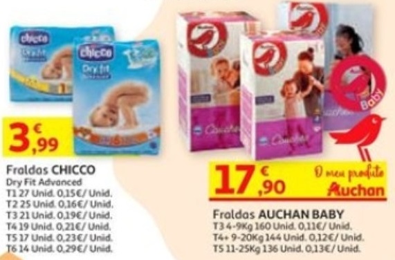 folhetos auchan promocoes junho 2021 Page24 1