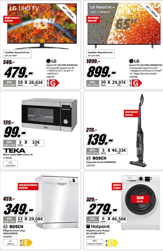 Antevisão Folheto MEDIA MARKT Black Friday promoções de 22 a 24