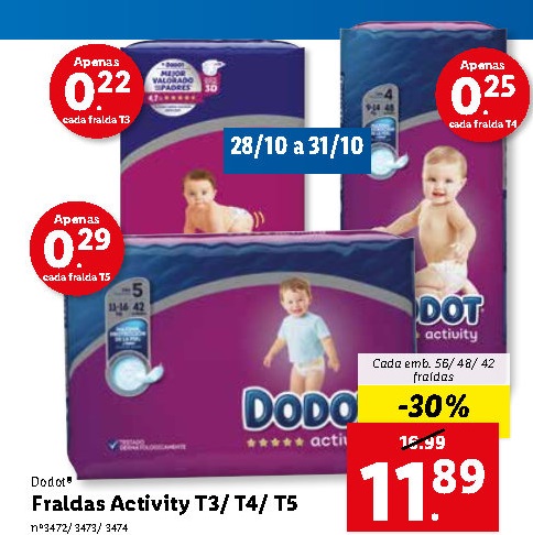 antevisao folheto lidl 25 outubro 31 outubro promocoes Page21 21 Copia