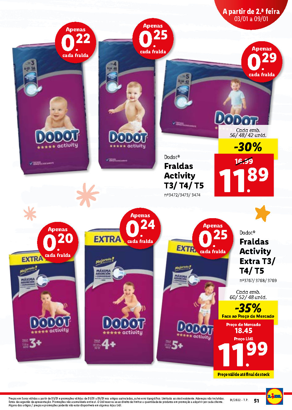 folheto lidl feira bebe 3 janeiro 9 janeiro Page51