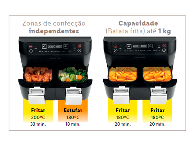 promocoes lidl cozinha 1