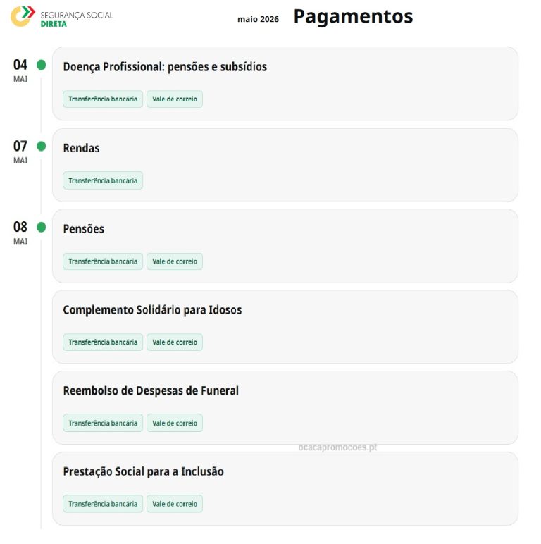 Subsídios, Pensões e Apoios em maio: datas de pagamento da Segurança Social