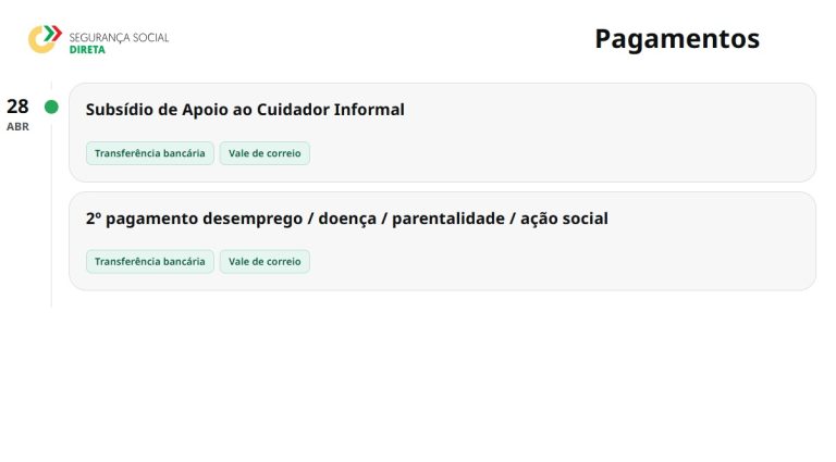 Subsídios: Datas pagamento Segurança Social próxima semana 27 abril a 3 maio