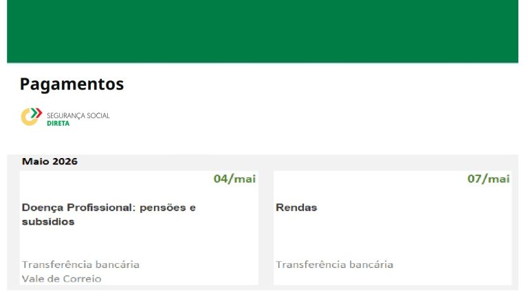 Subsídios: Datas pagamento Segurança Social próxima semana 4 a 10 de maio