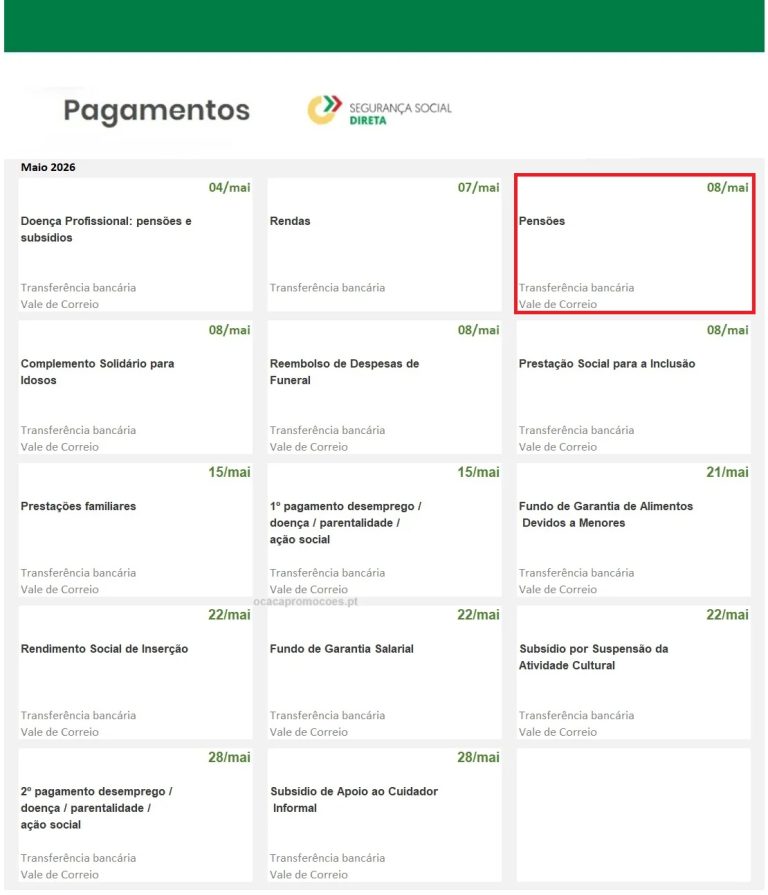 Pensões: data de pagamento Segurança Social em maio