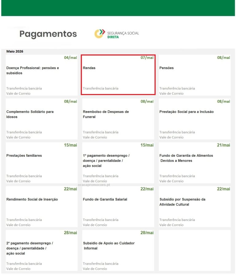 Apoio às Rendas: data pagamento Segurança Social em abril