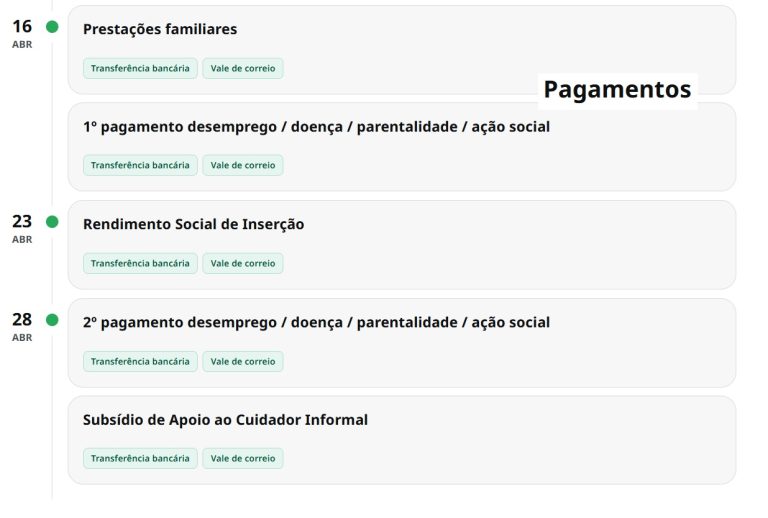 Benefícios: As Datas pagamento Segurança Social na segunda quinzena abril