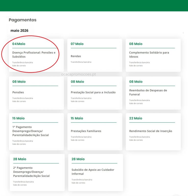 Subsídio Doença Profissional: data pagamento Segurança Social em maio