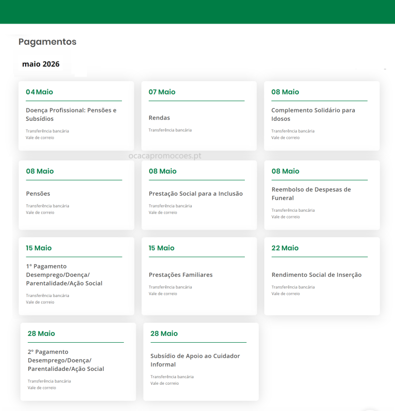 Segurança Social: calendário de pagamentos dos subsídios em maio