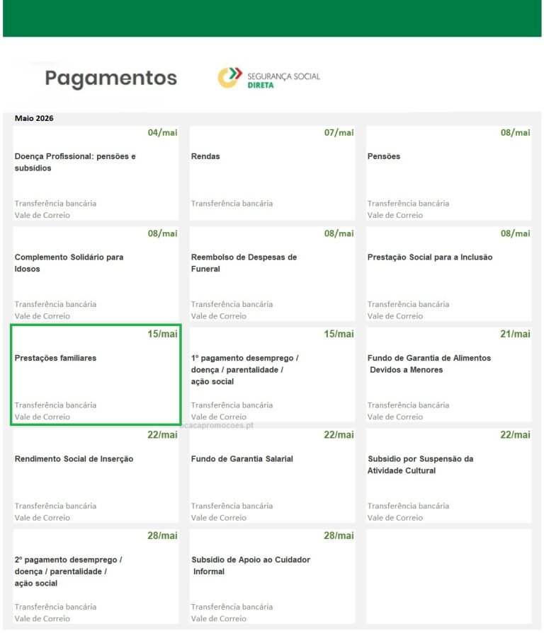 Subsídios: Abono de Família e Prestações Familiares – data de pagamento maio