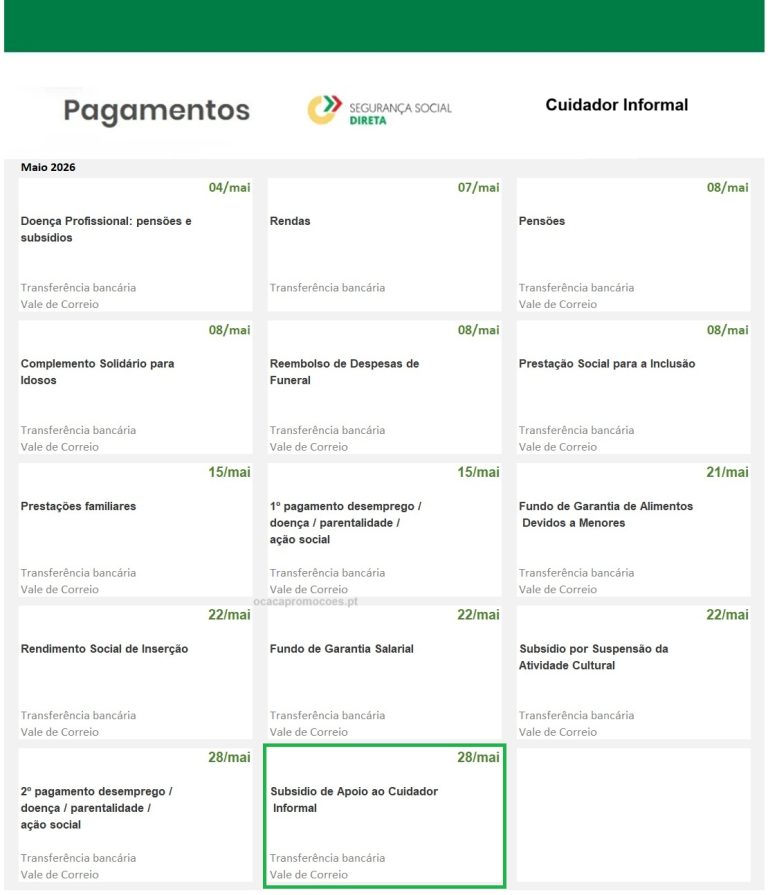 Subsídio de Apoio ao Cuidador Informal: data de pagamento em maio