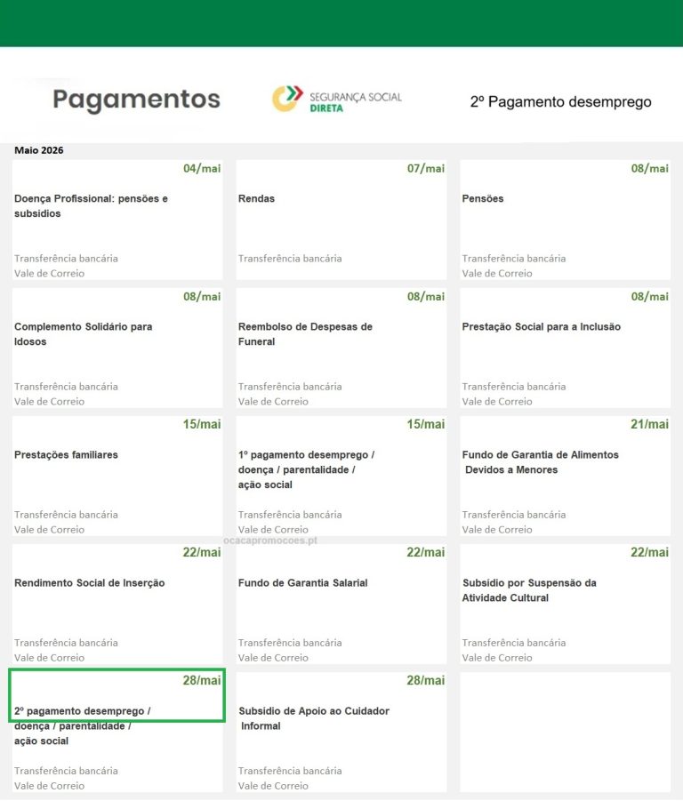 Apoio Desemprego: data do 2º pagamento em maio