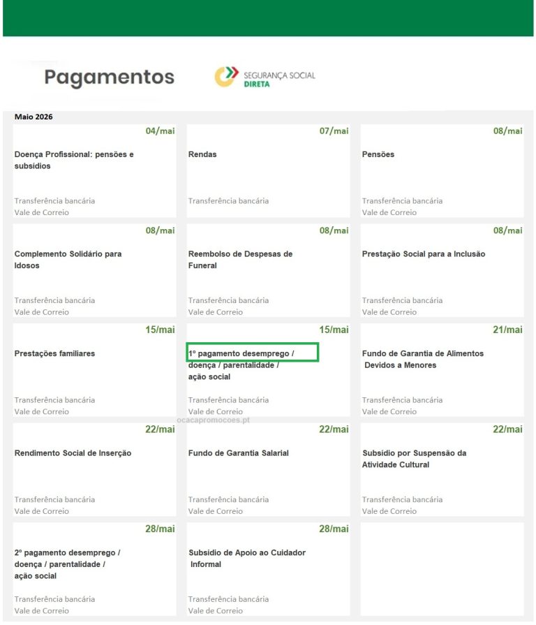 Apoio Desemprego: data do 1º pagamento em maio