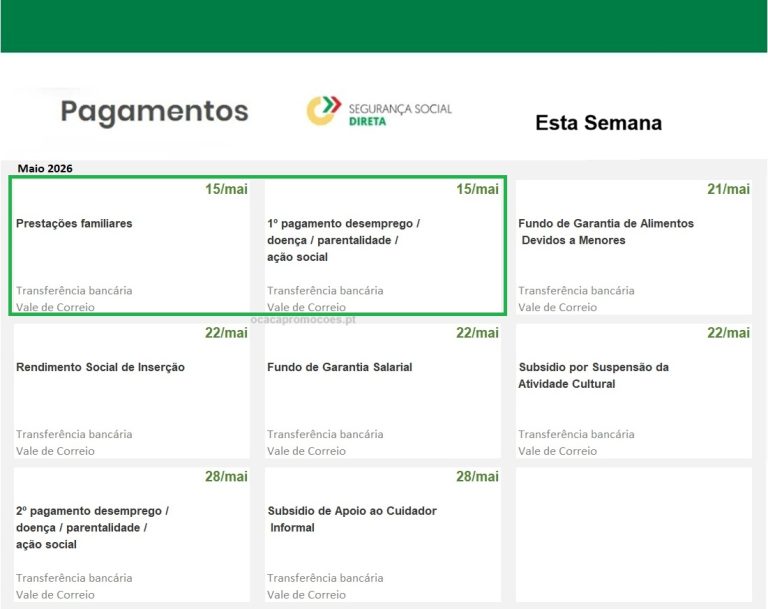 Subsídios: pagamentos esta semana (11 a 15 de maio)