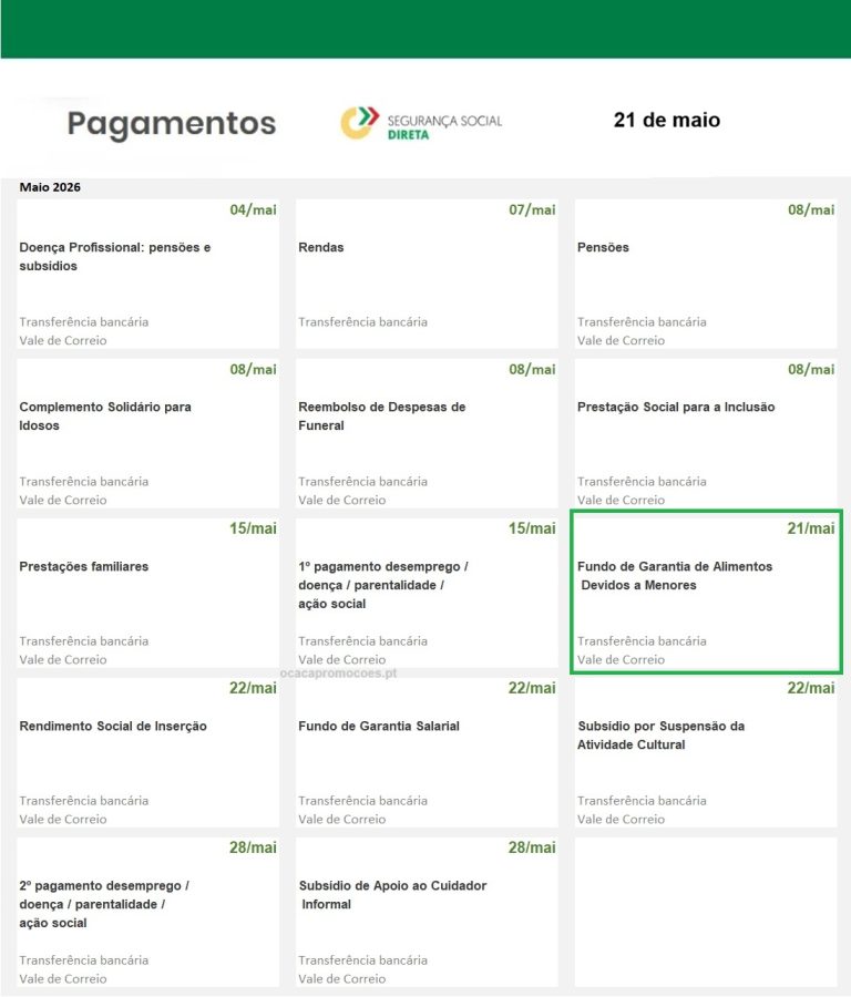 Fundo de garantia de alimentos devidos a menores: data de pagamento em maio