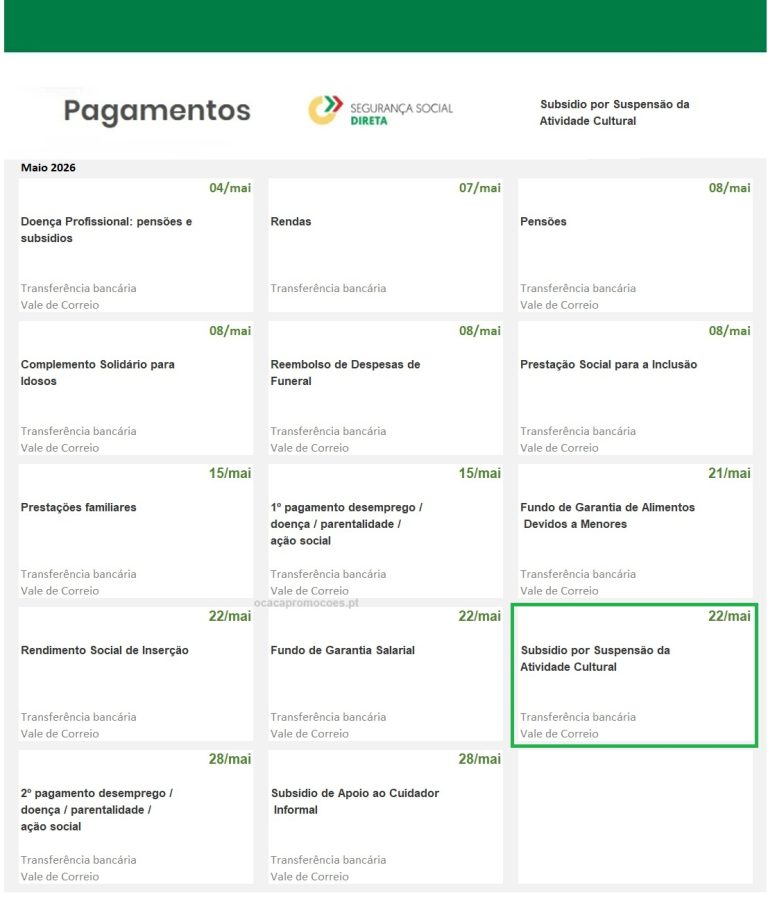 Subsídio por Suspensão da Atividade Cultural: data de pagamento em maio