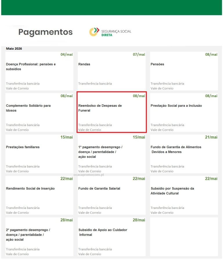 Subsídios: Reembolso Despesas de Funeral- data de pagamento em maio