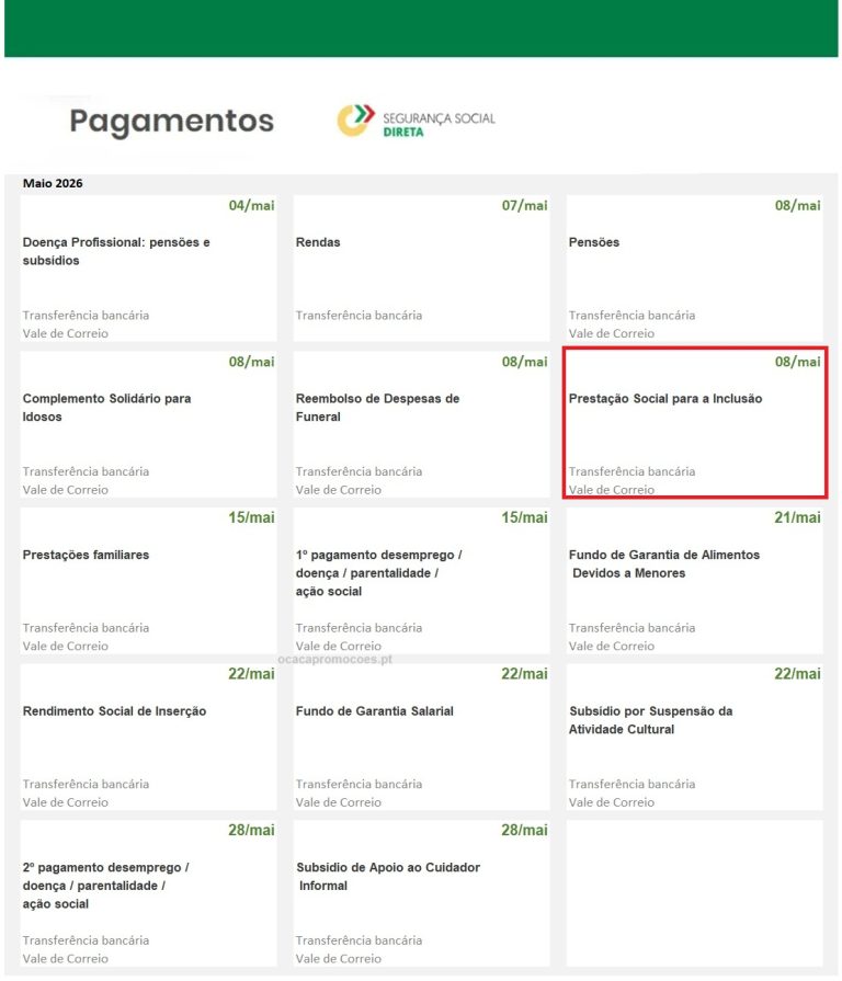 Subsídios: Prestação Social para a Inclusão – data de pagamento em maio