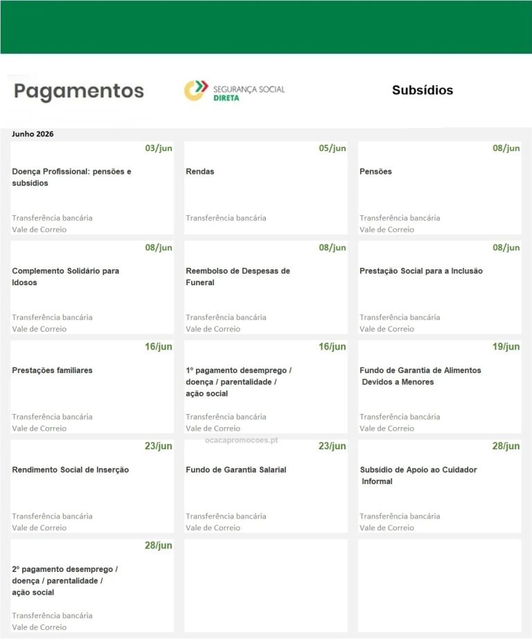 Subsídios, Pensões e Apoios em junho: datas de pagamento da Segurança Social