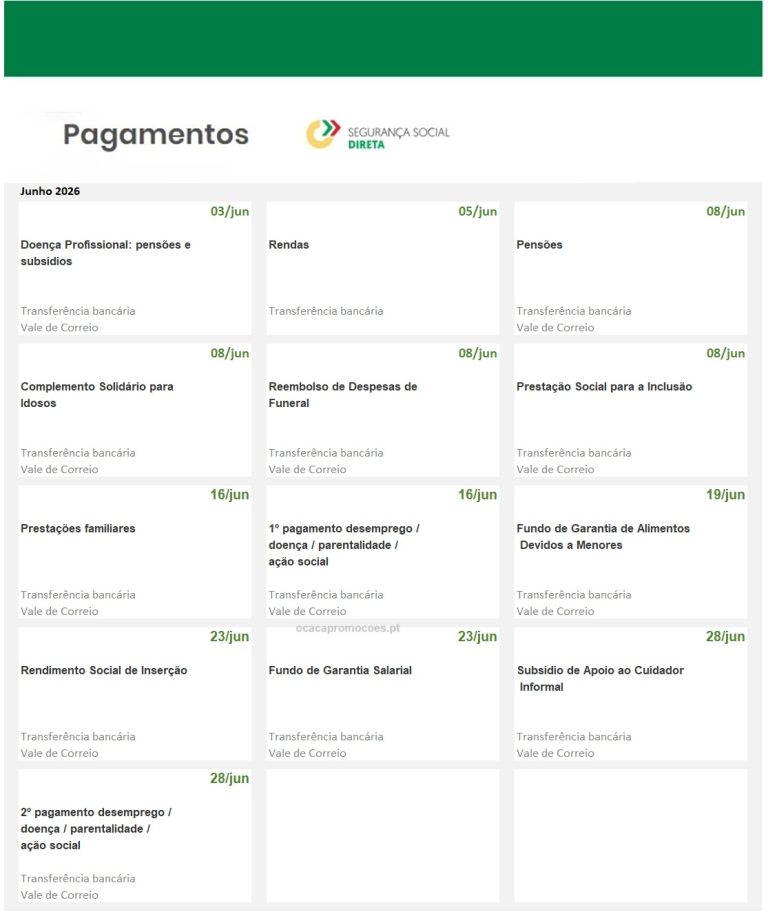 Subsídios e Pensões em junho: Datas pagamento Segurança Social