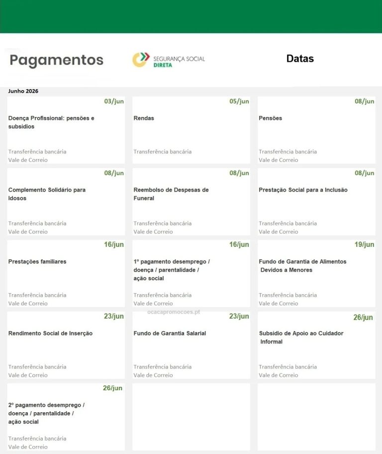 Datas de Pagamento Segurança Social: Antecipação Subsídios e Pensões em junho