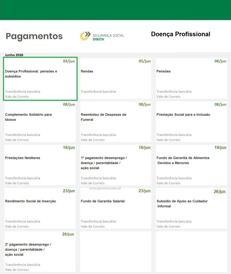 Subsídio Doença Profissional: data pagamento Segurança Social em junho