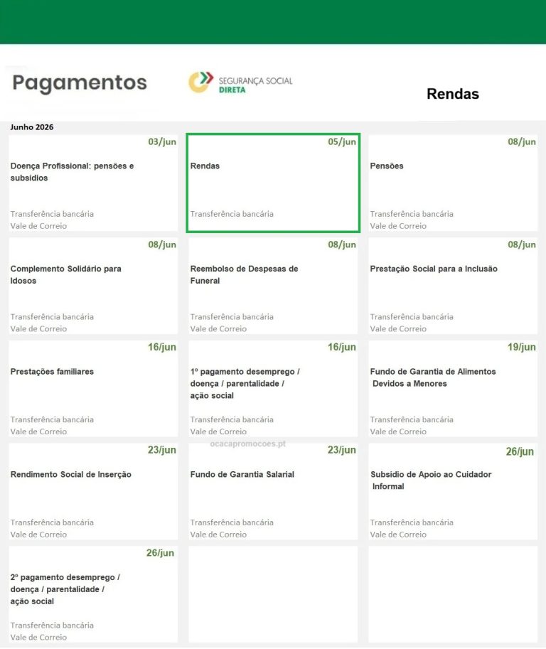 Apoio às Rendas: data pagamento Segurança Social em junho