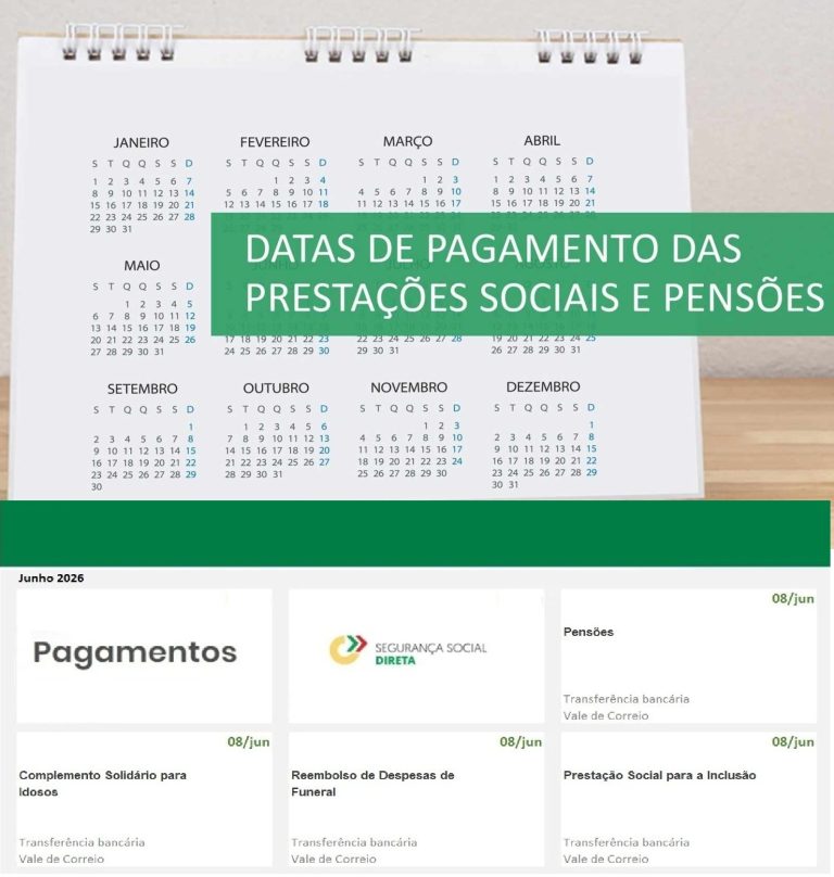 Subsídios – Os 4 pagamentos Segurança Social a 8 de junho