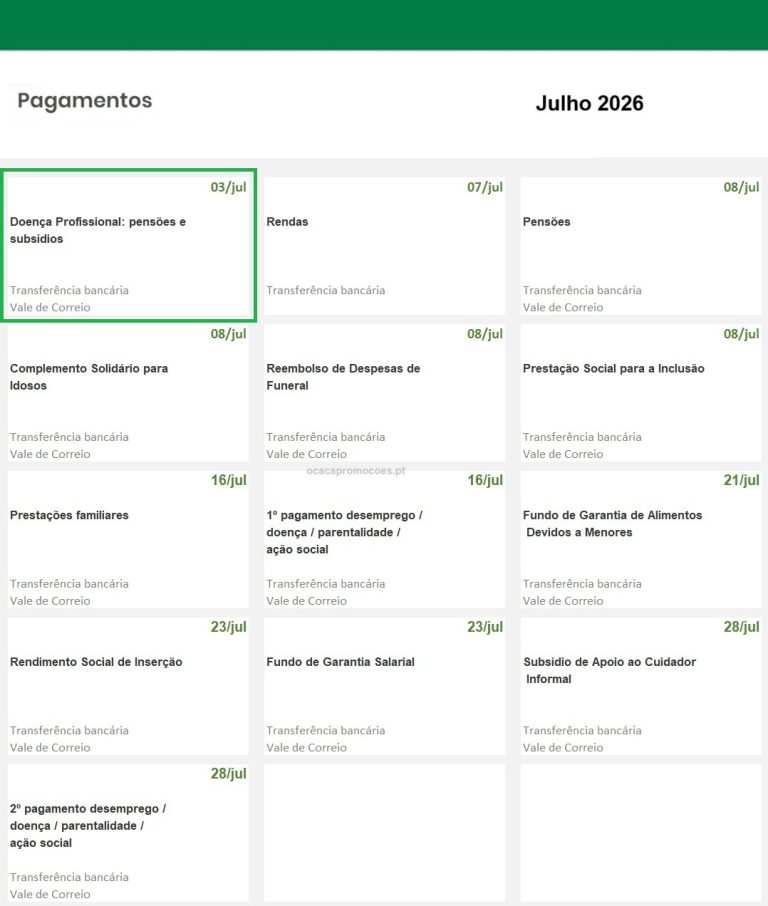 Subsídios – Datas pagamento Segurança Social próxima semana 29 junho a 5 julho