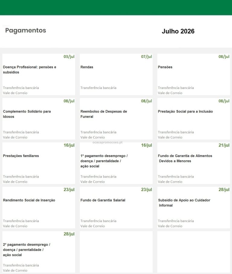 Recebe Subsídios ou Pensões? Estas são as datas de pagamento apoios em julho