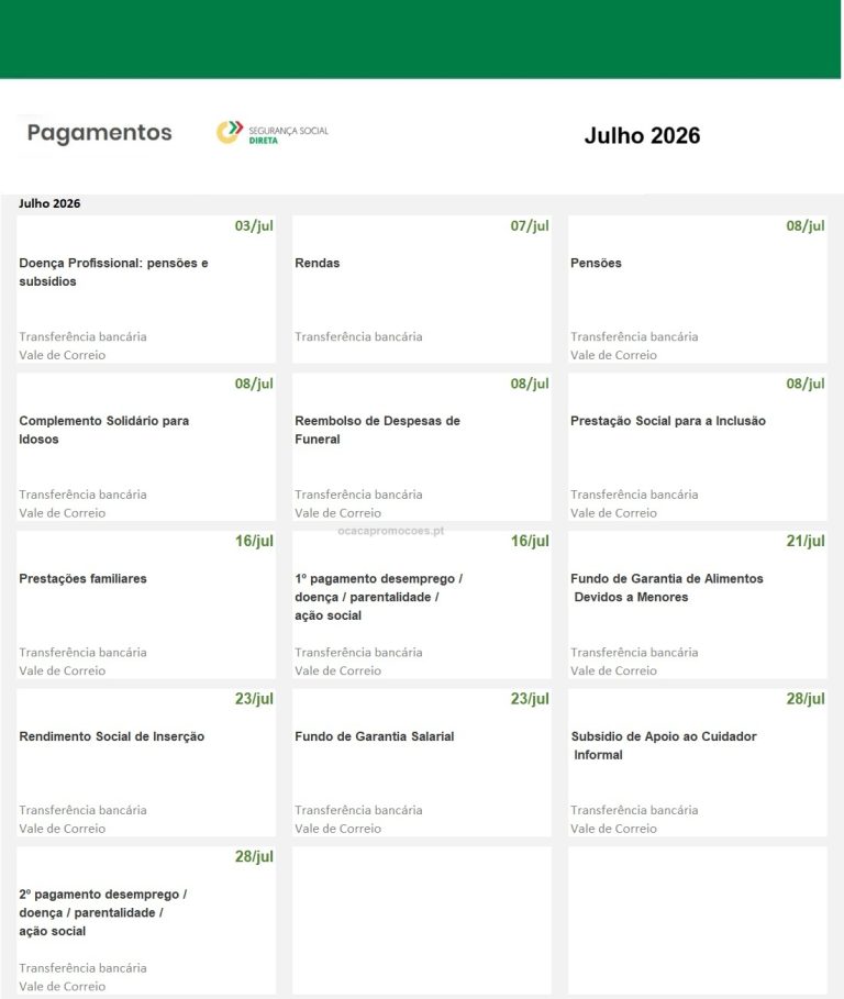 Datas de Pagamento Segurança Social – Antecipação Subsídios e Pensões em julho