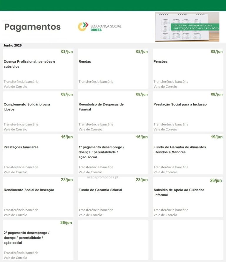 Datas pagamento Segurança Social de junho – O Calendário Subsídios 2026