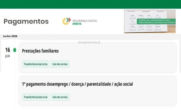 Recebe Subsídios? Estes são os 5 apoios pagos a 16 de junho