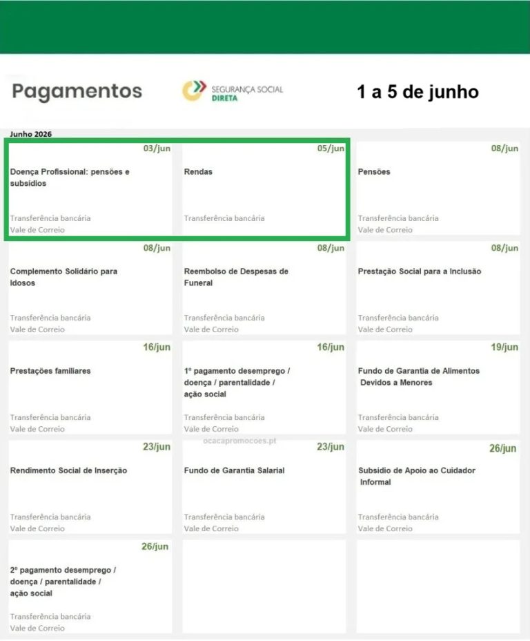 Subsídios: pagamentos esta semana (1 a 5 de junho)