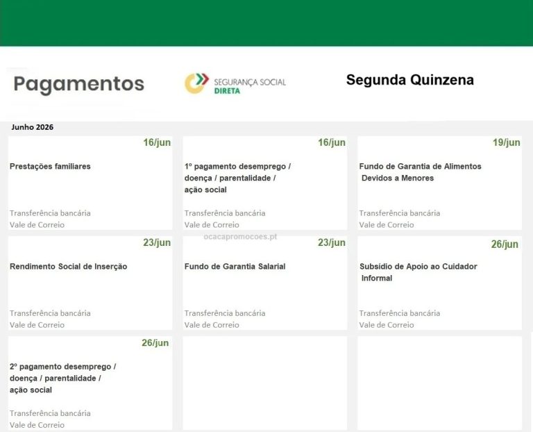 Subsídios e Pensões – Datas pagamento Segurança Social na segunda quinzena junho