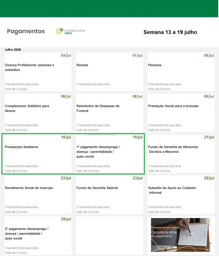 Subsídios – Datas pagamento Segurança Social próxima semana 13 a 19 de julho