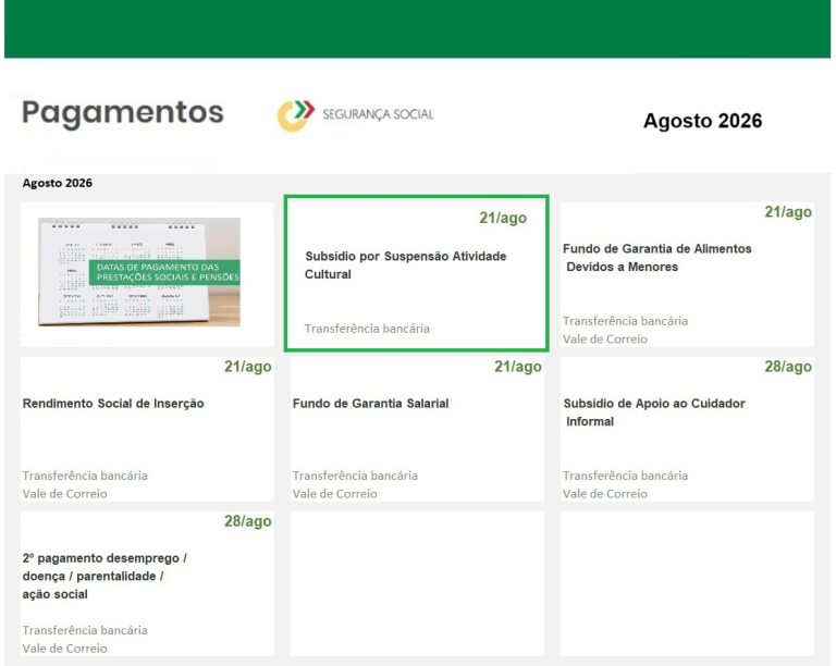 Subsídio por Suspensão da Atividade Cultural – Data de pagamento em agosto