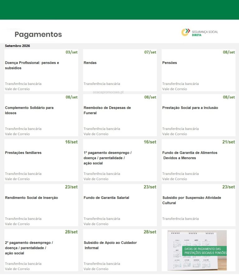 Recebe Subsídios ou Pensões? Estas são as datas de pagamento apoios em setembro