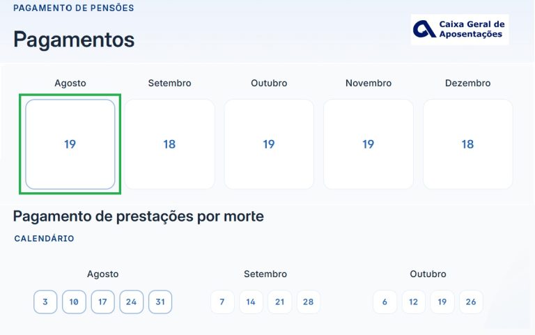 Pensões – Data pagamento Caixa Geral Aposentações em agosto