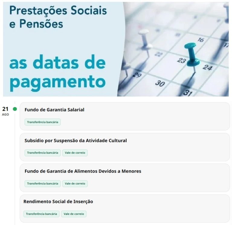 Subsídios – Datas pagamento Segurança Social Esta Semana 17 a 21 agosto
