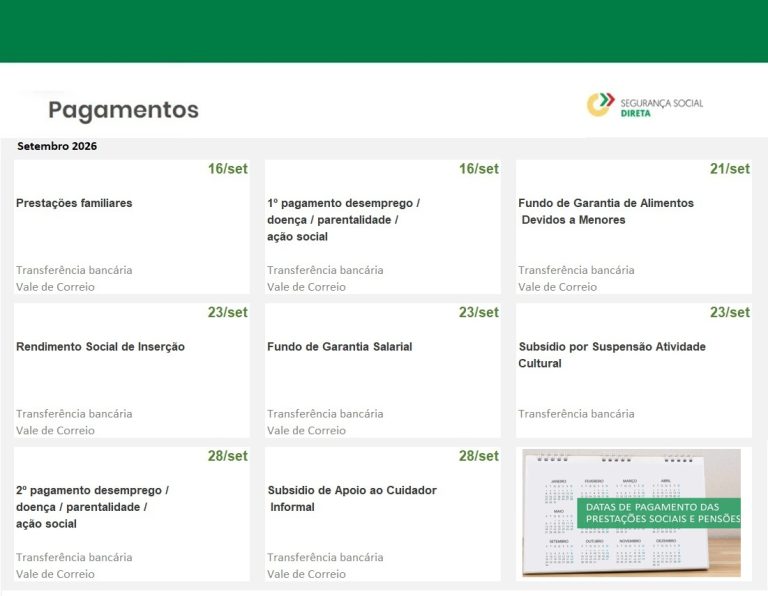 Subsídios e Pensões – Datas pagamento Segurança Social na segunda quinzena setembro