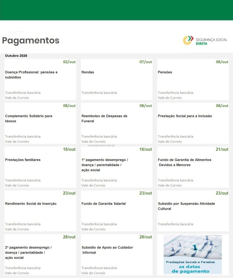 Datas pagamento Segurança Social de outubro – O Calendário Subsídios 2026