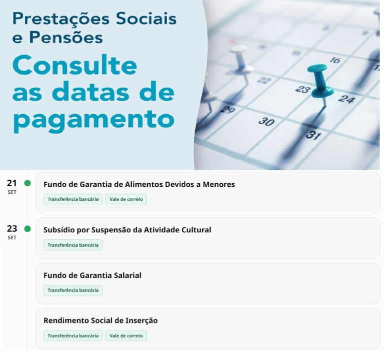 Subsídios – Datas pagamento Segurança Social Esta Semana 21 a 25 de setembro
