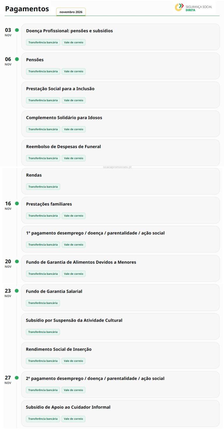 Subsídios Novembro – O Calendário Datas pagamento Segurança Social