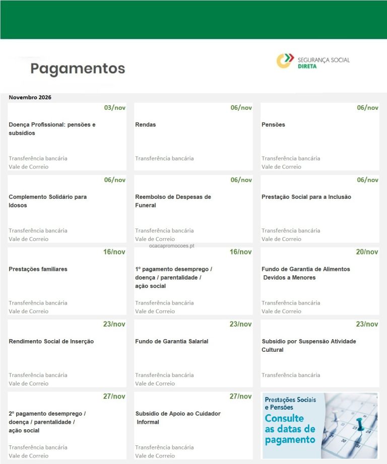 Datas pagamento Segurança Social de novembro – O Calendário Subsídios 2026