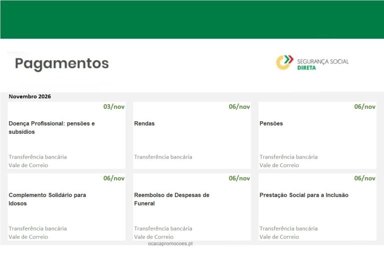 Subsídios – Datas pagamento Segurança Social próxima semana 2 a 8 de novembro