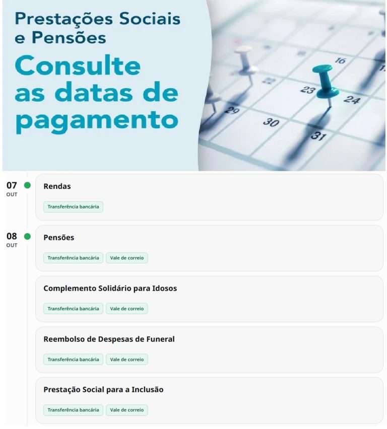 Subsídios – Datas pagamento Segurança Social Esta Semana de 5 a 9 outubro